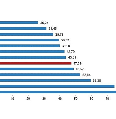 tuik-tuketici-fiyat-endeksi-tufe-yillik-%4709-aylik-224-artti.jpg