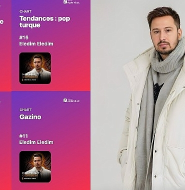 mahmut-gorgen-ve-fatih-dogukan-yilmazin-eledim-eledim-sarkisi-apple-music-listelerine-firtina-gibi-girdi.jpg