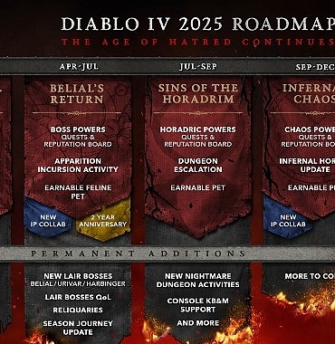diablo-iv-ilk-yol-haritasini-acikladi-nefret-cagi-2025te-devam-ediyor.jpg