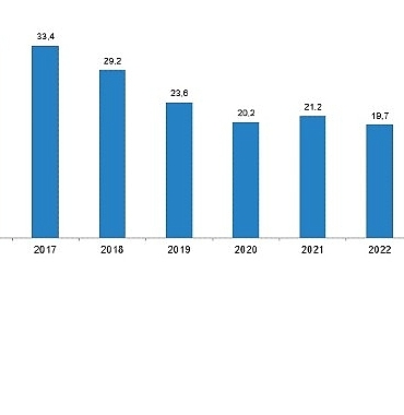 karayolu-trafik-kaza-istatistikleri-2024.jpg