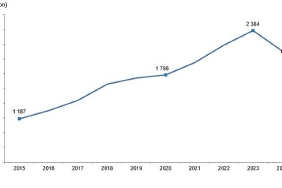 kirmizi-et-uretim-istatistikleri-2024.jpg