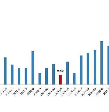 konut-satis-istatistikleri-nisan-2025.jpg