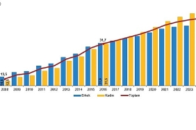 ulusal-egitim-istatistikleri-2024.jpg