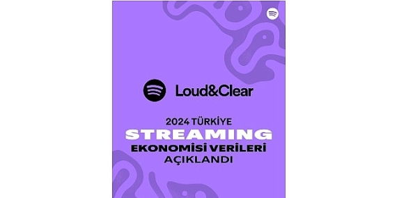 Türk Sanatçılar 2024’te 2 Milyar TL Telif Geliri Elde Etti