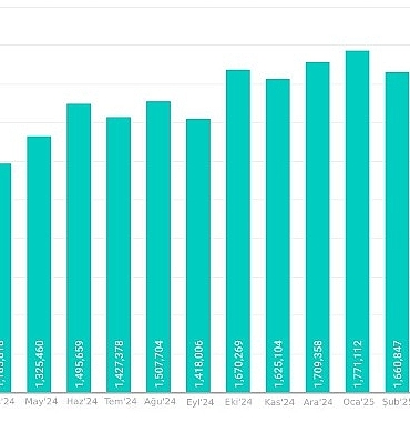 z-kusaginin-favori-oyunlari-19-milyondan-fazla-siber-saldiri-girisiminde-yem-olarak-kullanildi.jpg