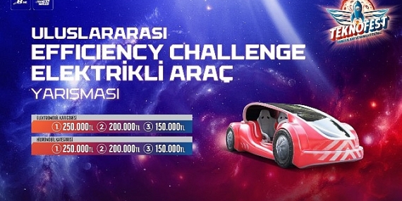TEKNOFEST’te Elektrikli Araçların Final Heyecanı Başladı