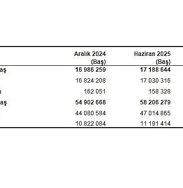 hayvancilik-istatistikleri-haziran-2025.jpg