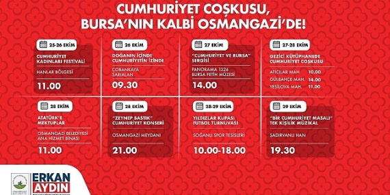 Bursa’nın Kalbinde Cumhuriyet Coşkusu Atacak