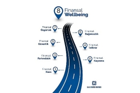 finansal-wellbeing-rakamlarin-otesinde-finansal-denge-guven-ve-huzurun-yeni-tanimi.jpg