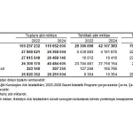 atik-istatistikleri-2024.jpg