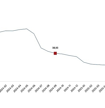 insaat-maliyet-endeksi-eylul-2025.jpg