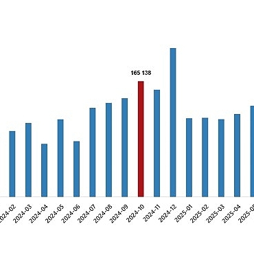 konut-satis-istatistikleri-ekim-2025.jpg