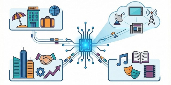 BultenYolla, Türkiye’de Basın Bülteni Ekosistemini Genişletiyor: Kültür-Sanat, Ekonomi ve Turizm İçin Yeni Nesil Dağıtım Modeli