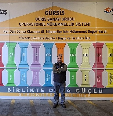 guris-sanayi-grubu-24-projesi-ile-11-kaizen-paylasimlari-etkinliginde.jpg