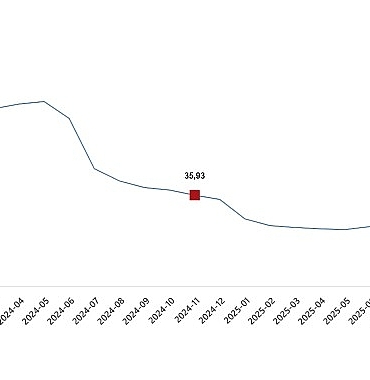 insaat-maliyet-endeksi-kasim-2025.jpg