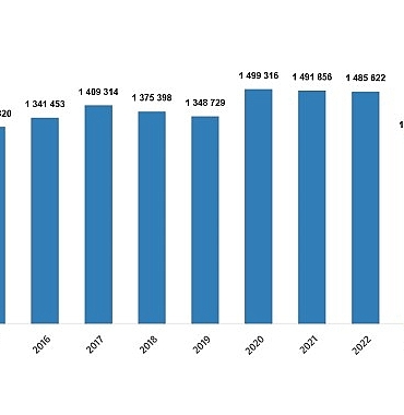 konut-satis-istatistikleri-aralik-2025.jpg