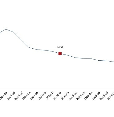 tuketici-fiyat-endeksi-aralik-2025.jpg