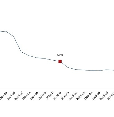 insaat-maliyet-endeksi-aralik-2025.jpg