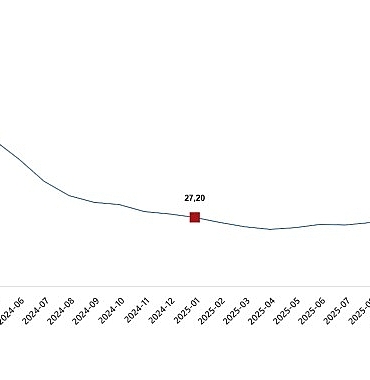 yurt-ici-uretici-fiyat-endeksi-ocak-2026.jpg