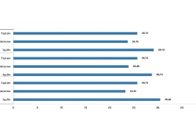 insaat-maliyet-endeksi-yillik-yuzde-2572-artti-aylik-yuzde-151-artti.jpg