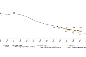 istatistiklerle-cocuk-2025.jpg